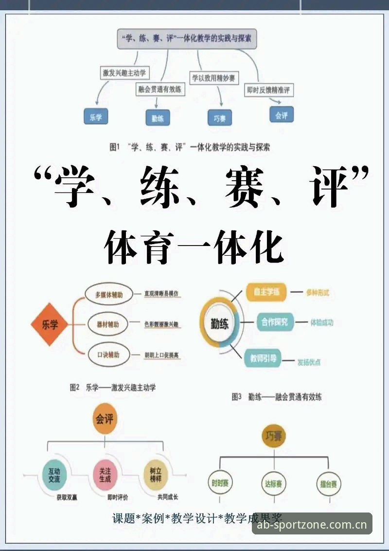 揭秘AB体育平台专业竞技评测背后的真相：技术视角下的深度分析