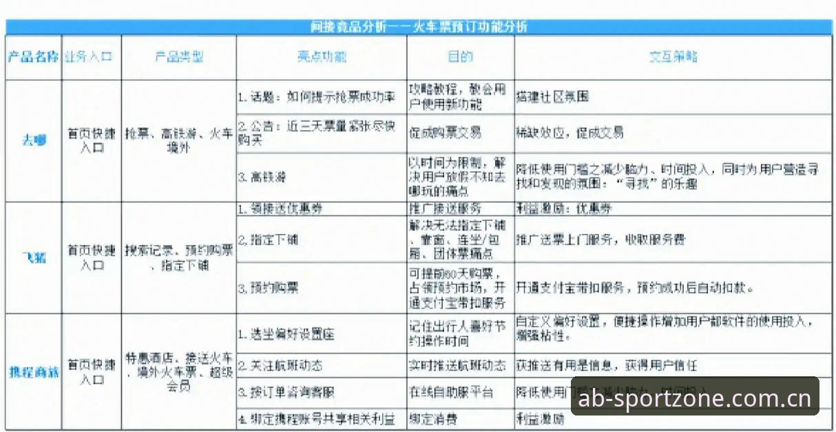 AB竞技平台最新版实用指南：从版本迭代看可信娱乐平台的选择逻辑