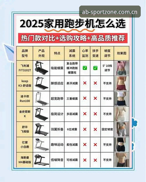 为什么AB娱乐成为体育品牌推荐中的热门选择？它能解决什么问题？